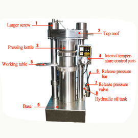 Hydraulic Oil Making Machine / Walnut Oil Press Machine For Edible Oil